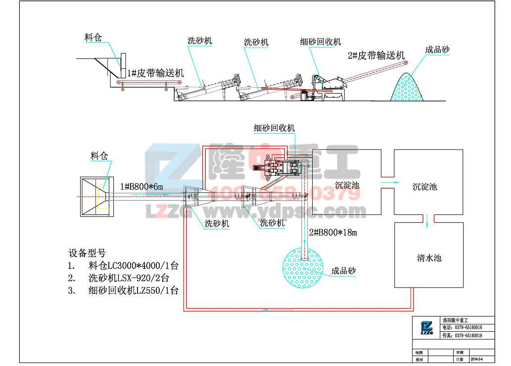 工藝流程圖04 工藝流程圖04.jpg